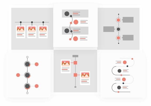 Features WP Timeline Designer WordPress Timeline Plugin
